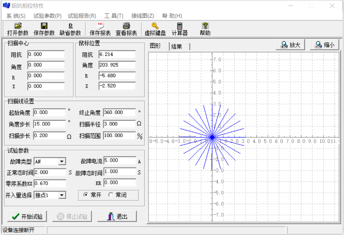 繼電保護(hù)測(cè)試儀的阻抗相位特性